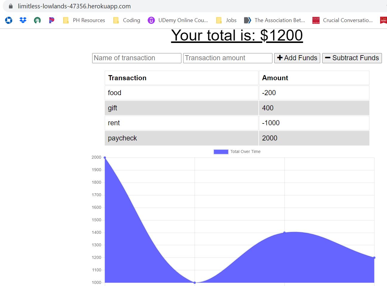 budget-tracker